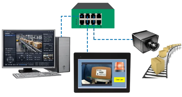 Cover image for How to Connect a Camera to a Maple Systems HMI integration