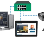 Network and IP Camera Configuration - Featured Image
