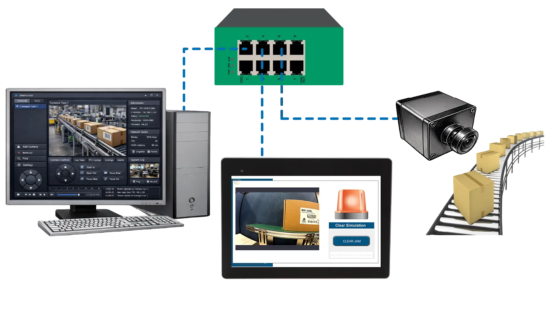 Network and IP Camera Configuration - Featured Image