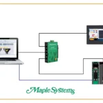 Connecting a Maple modular to a HMC-simplified