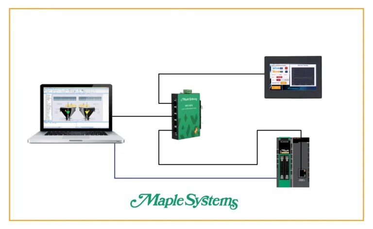 Cover image for How to Connect a Maple Systems PLC to a Maple Systems HMI + PLC Combo Unit integration