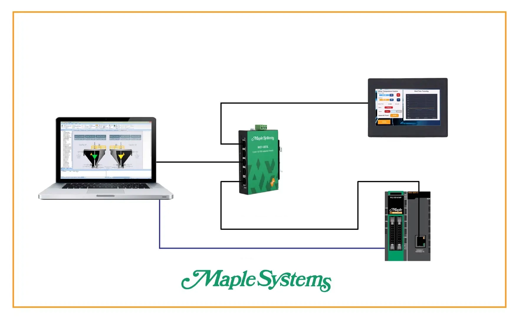 Connecting a Maple modular to a HMC-simplified
