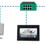 Maple HMI and Click PLC Network Diagram
