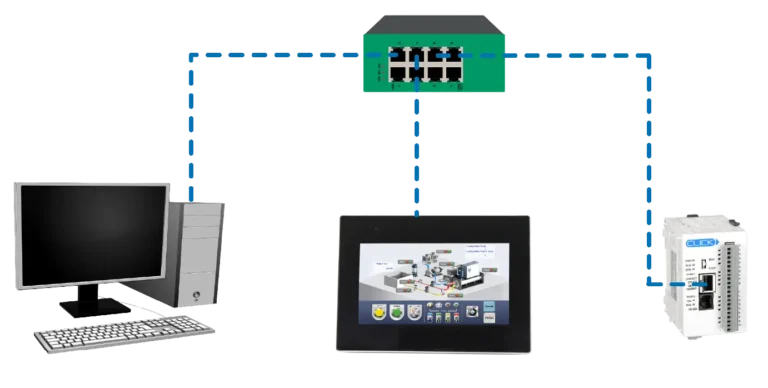 Cover image for How to Connect a Maple Systems HMI to an Automation Direct PLC integration
