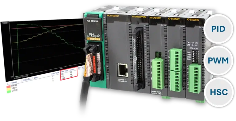 Cover image for How to Control Motor Speed Using a PID Loop, Pulse Width Modulation and a High Speed Counter integration