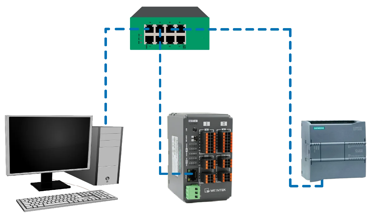 Remote IO +Siemens S7-1200 PLC Network Diagram