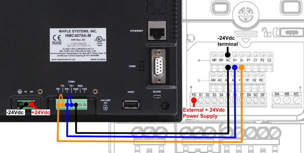 RS-485 wiring between a VFD and an HMC