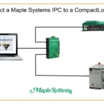 How to Run FactoryTalk on a Maple Systems Industrial PC