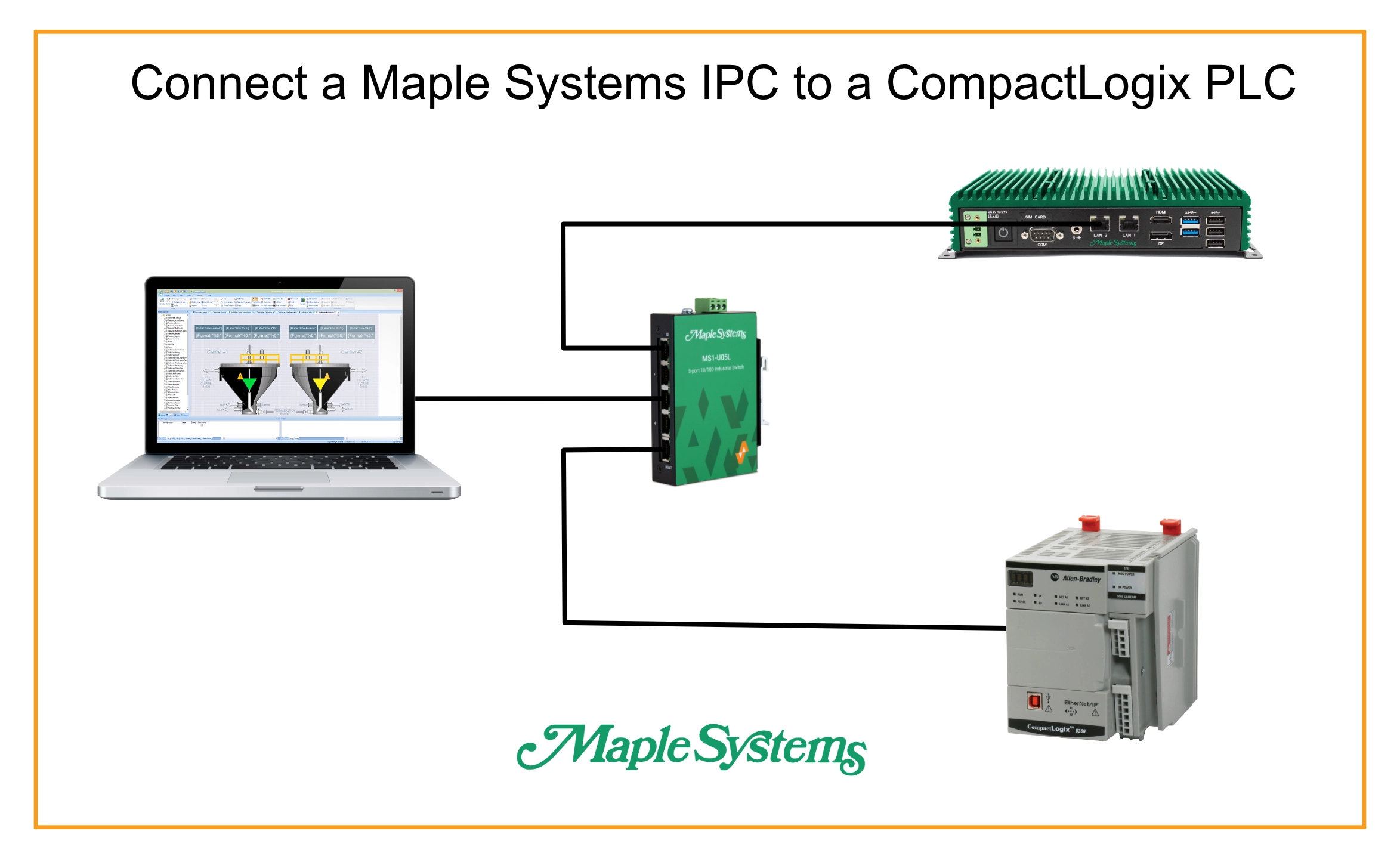 How to Run FactoryTalk on a Maple Systems Industrial PC