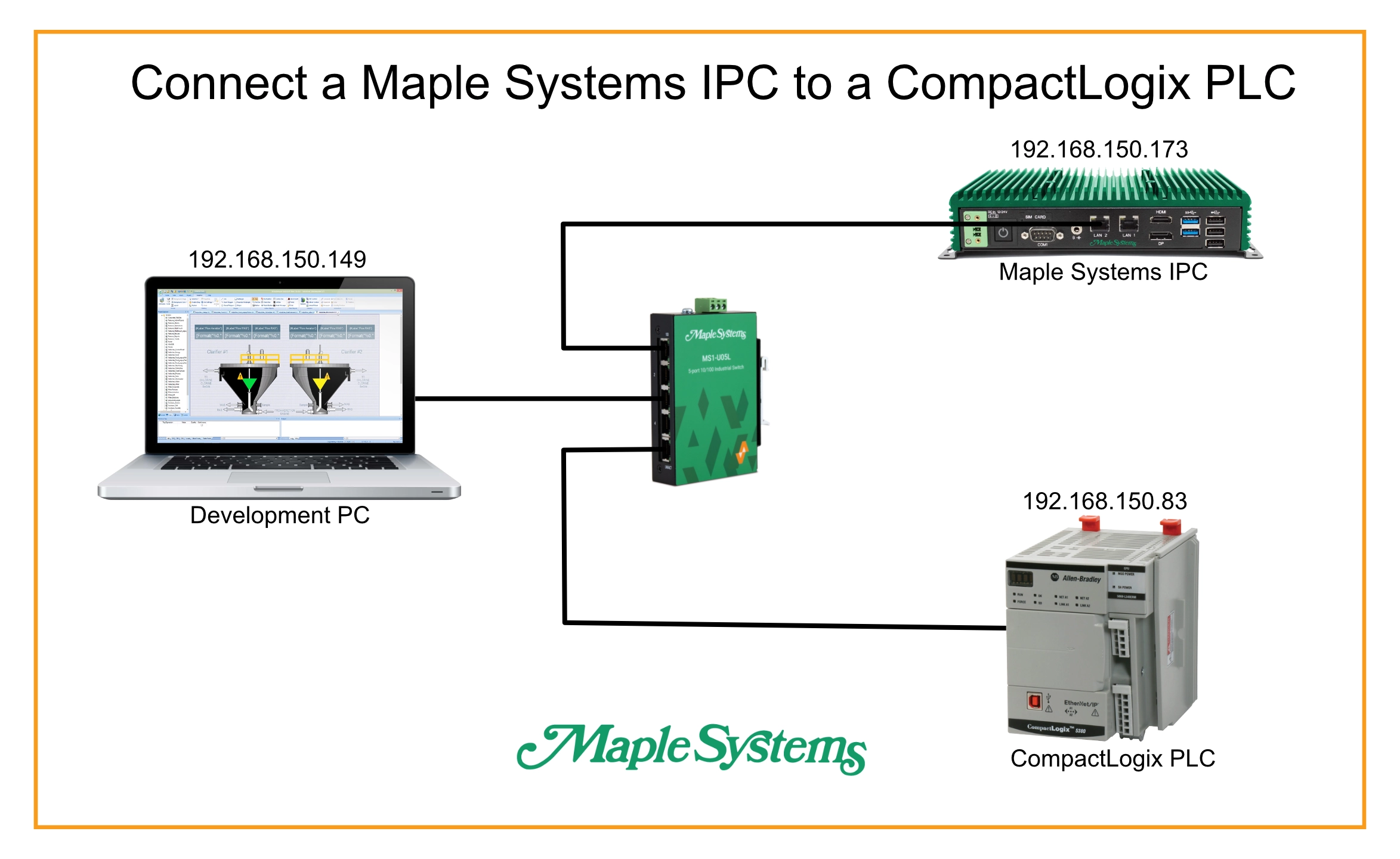 How to Run FactoryTalk on a Maple Systems Industrial PC
