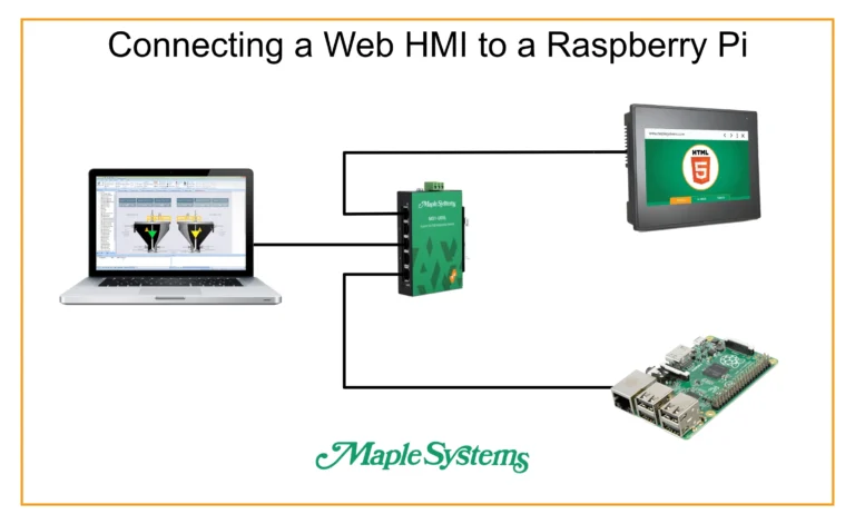 Cover image for How to Control a Raspberry Pi from a Maple Systems Web HMI integration