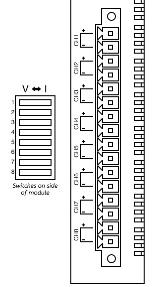 MapleLogic AD Wiring Guide IO-SA0800Y PLC AD Wiring Guide IO-SA0800Y