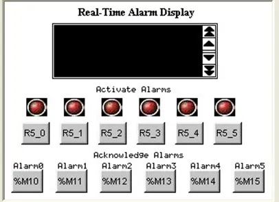Real Time Alarm Display window: Simulation MAPware runtime simulation: Real Time Alarm Display (no active alarms)