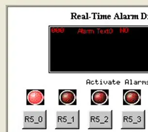 Real Time Alarm Display window: Simulation MAPware runtime simulation: Real Time Alarm Display (active alarm)