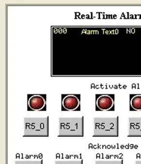 Real Time Alarm Display window: Simulation MAPware runtime simulation: Real Time Alarm Display (alarm activated then cleared prior to acknowledgement)