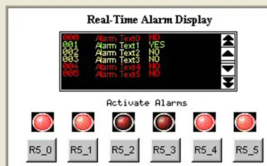Real Time Alarm Display window: Simulation MAPware runtime simulation: Real Time Alarm Display (multiple alarms)