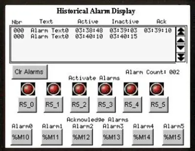 Historical Alarm MAPware Historical Alarm Display example (one alarm activated and cleared without acknowledgement)
