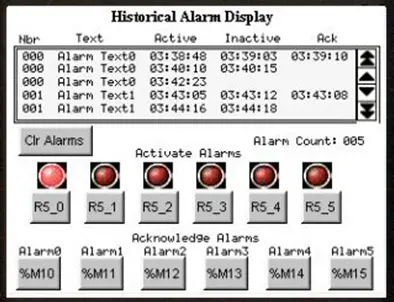 Historical Alarm MAPware Historical Alarm Display example (one alarm activated and cleared without acknowledgement)