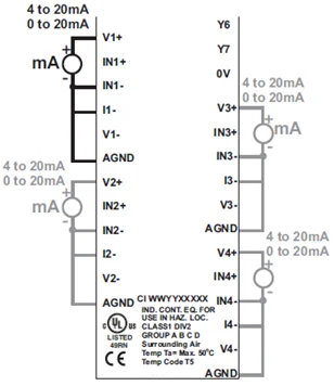HMC3-M0808Y0401T-V2 Module Current Input Wiring Diagram