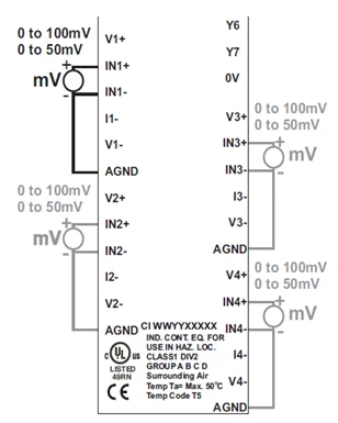 HMC3-M0808Y0401T-V2 Module mV/Thermocouple Input Wiring Diagram
