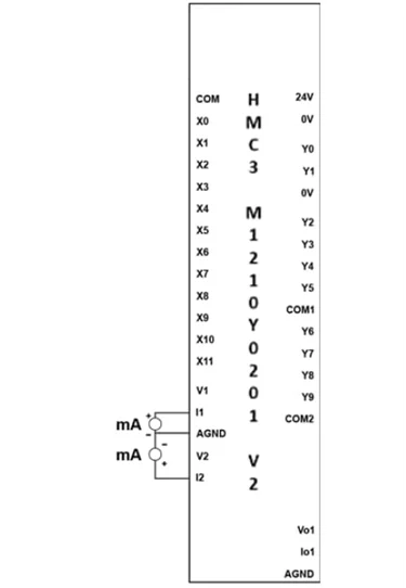 HMC3-M1210Y0201-V2 Module Analog Current Input Wiring Diagram