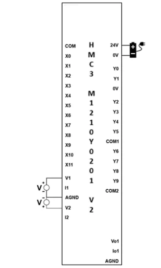 HMC3-M1210Y0201-V2 Module Analog Voltage Input Wiring Diagram