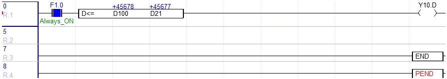 Built-in HSC Example Compare logic in MapleLogic