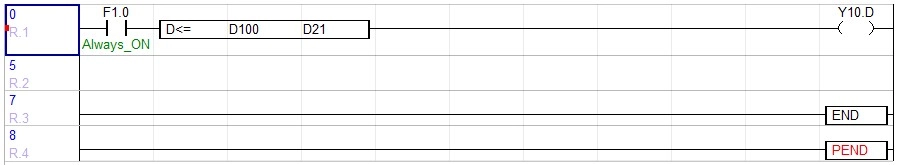 Built-in HSC Example New Scan Program in MapleLogic