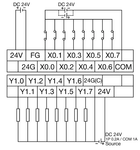 PLC CPU Micro Wiring Guide PLC-FB0808P