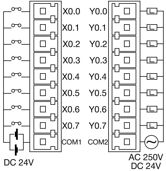 PLC CPU Modular Wiring Diagram PLC-ES0806R