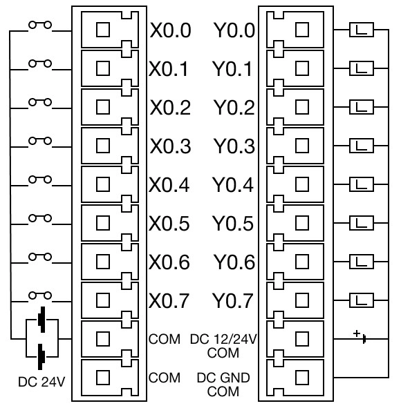 PLC CPU Modular Wiring Diagram PLC-ES0808P