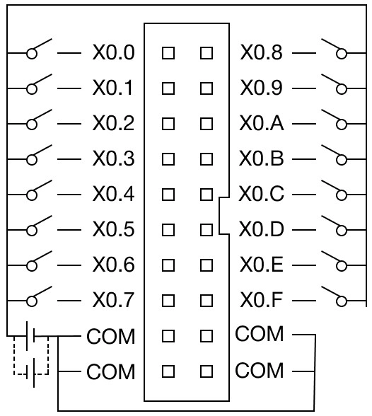 PLC CPU Modular Wiring Diagram PLC-ES1616P Input