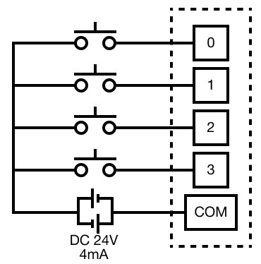 MapleLogic CPU Specifications DC Input PLC CPU Specifications DC Input