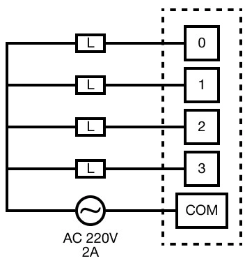MapleLogic CPU Specifications Relay Output PLC CPU Specifications Relay Output
