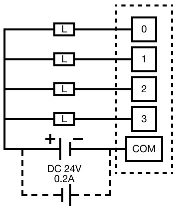 MapleLogic CPU Specifications TR Output PLC CPU Specifications TR Output