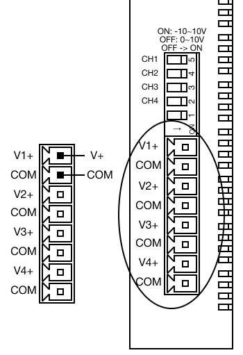 PLC DA Wiring Guide IO-SA0004V Voltage Wiring