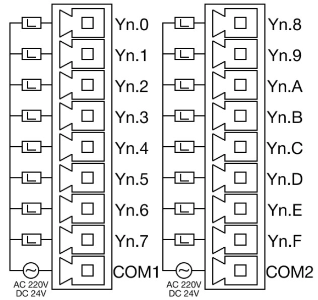 PLC DIO Wiring Guide IO-SD0016R