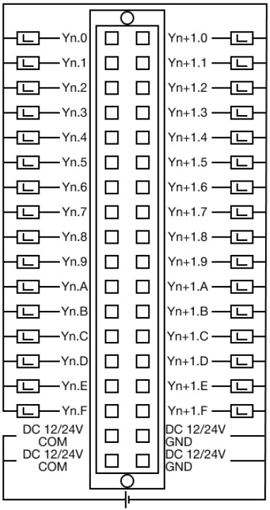 PLC DIO Wiring Guide IO-SD0032PI