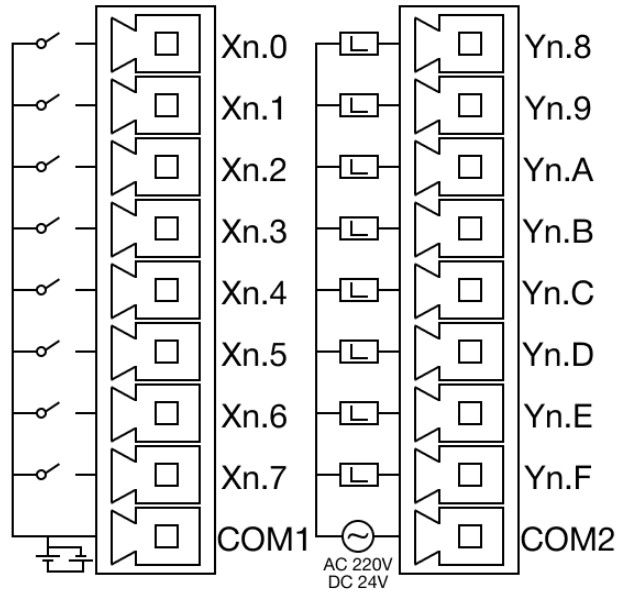 PLC DIO Wiring Guide IO-SD0808R