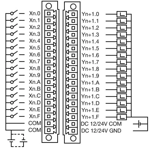 PLC DIO Wiring Guide IO-SD1616PI