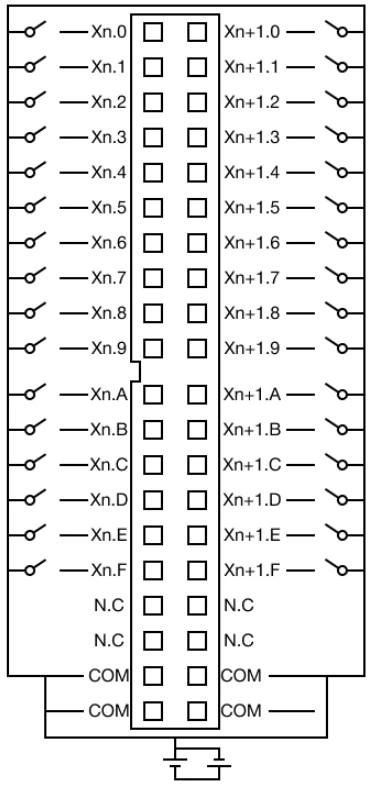 PLC DIO Wiring Guide IO-SD3200I