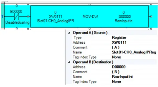 Data Transfer - Move DW (Double Word)