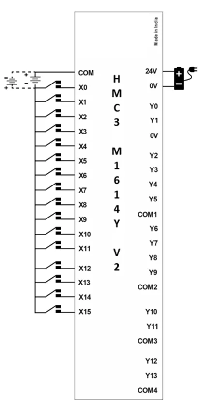 HMC3-M1614Y-V2 Digital Input Wiring Diagram
