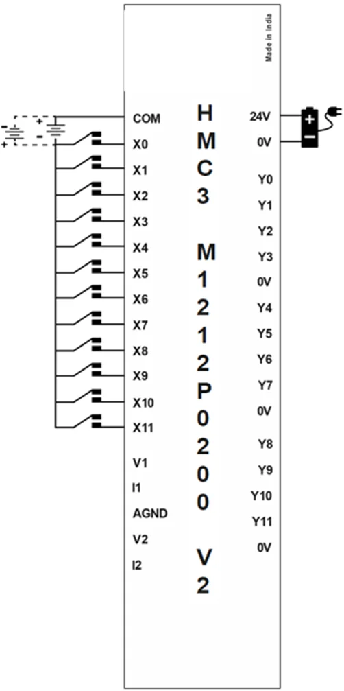HMC3-M1212P0200-V2 Digital Input Wiring Diagram