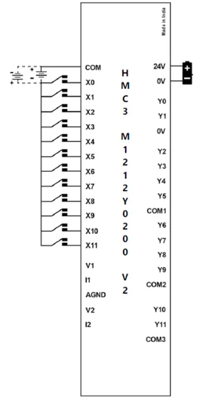 HMC3-M1212Y0200-V2 Digital Input Wiring Diagram