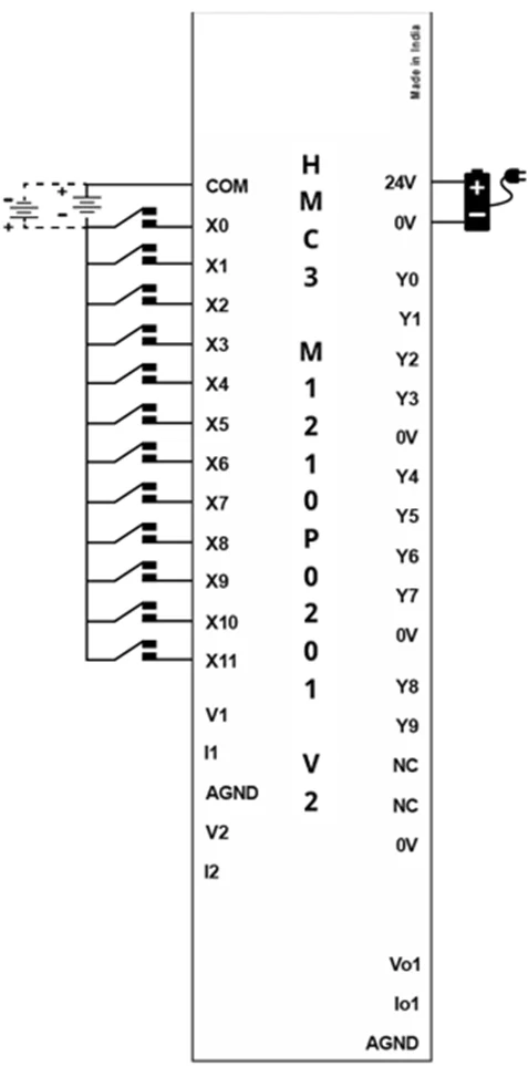 HMC3-M1210P0201-V2 Module Digital Input Wiring Diagram