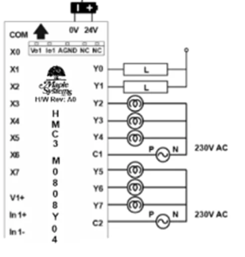 HMC3-M0808Y0401T-V2 Module Digital Output Wiring Diagram
