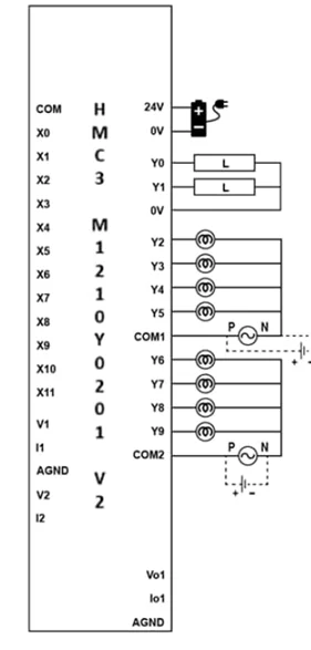 HMC3-M1210Y0201-V2 Digital Output Wiring Diagram