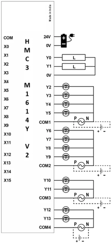 HMC3-M1614Y-V2 Digital Output Wiring Diagram