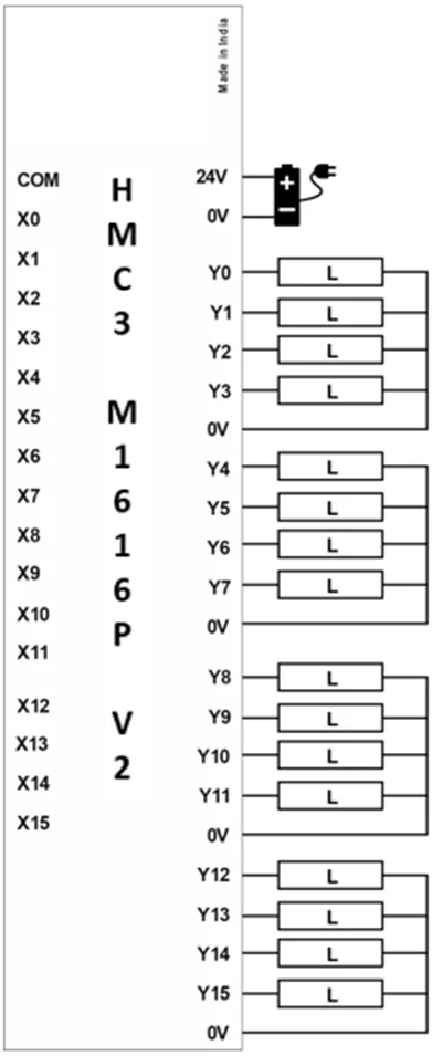 HMC3-M1616P-V2 Digital Output Wiring Diagram